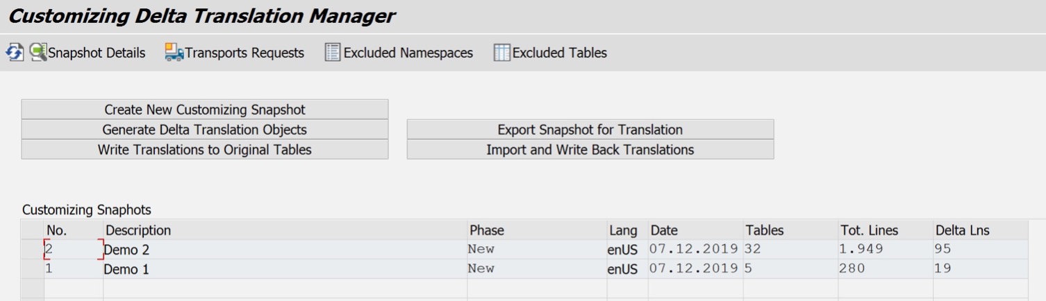Initial screen of Customizing Delta Translation Manager.