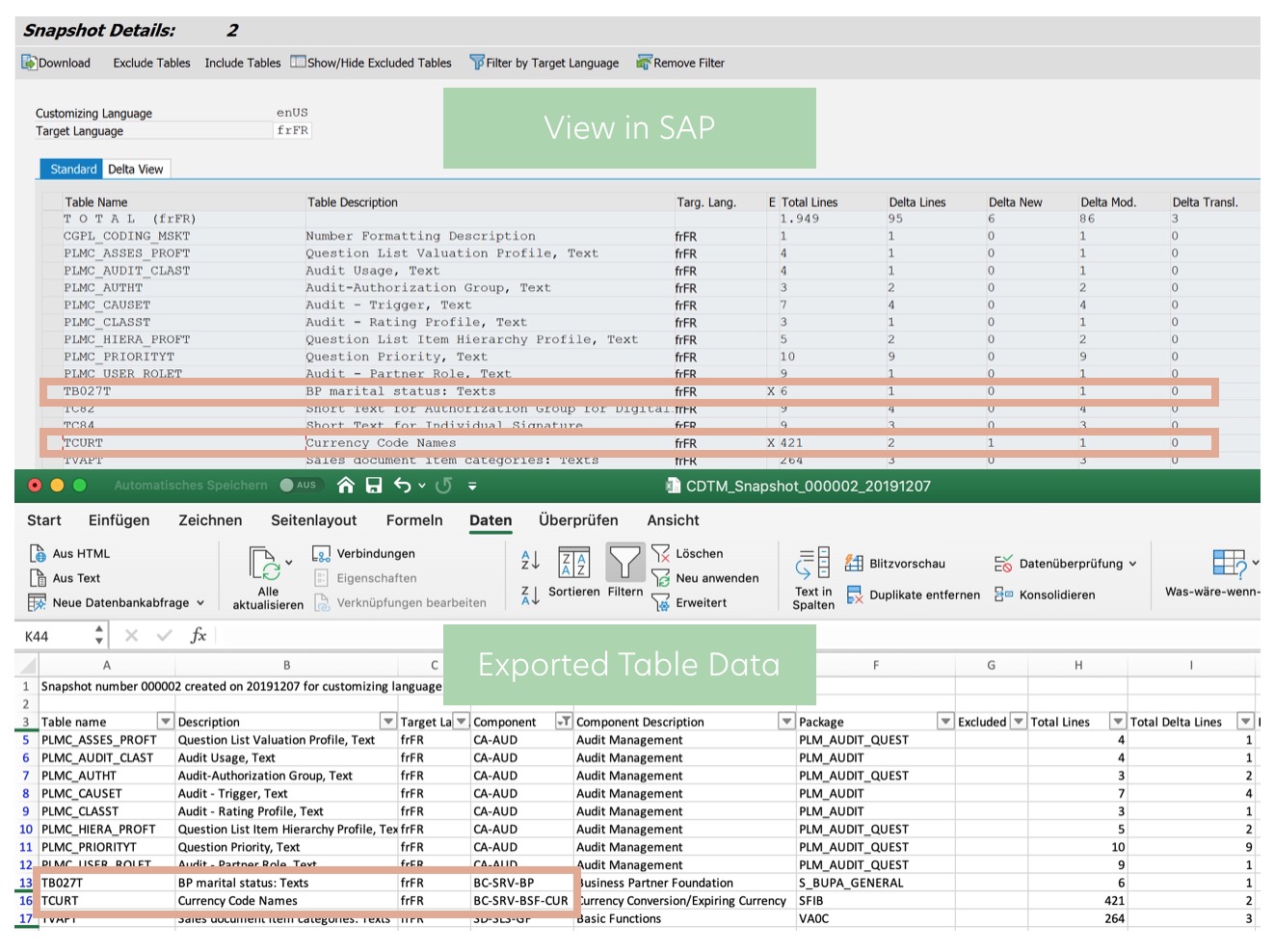 Excluding tables based on application component is a good starting point.