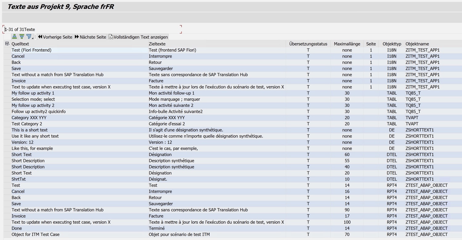 Anzeigen von Texten in einem Projekt.