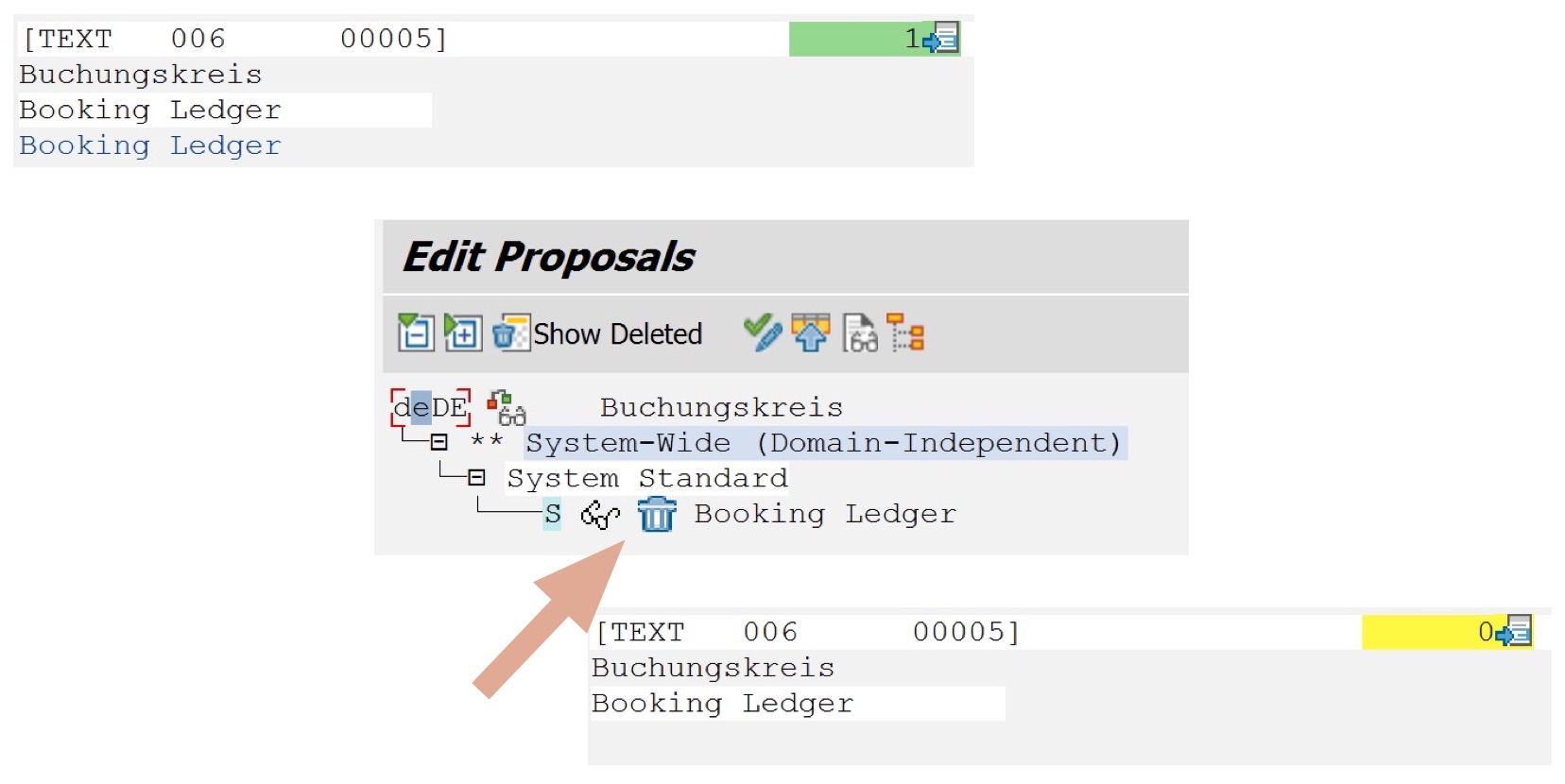 Deleting an incorrect proposal renders translations using that it invalid.